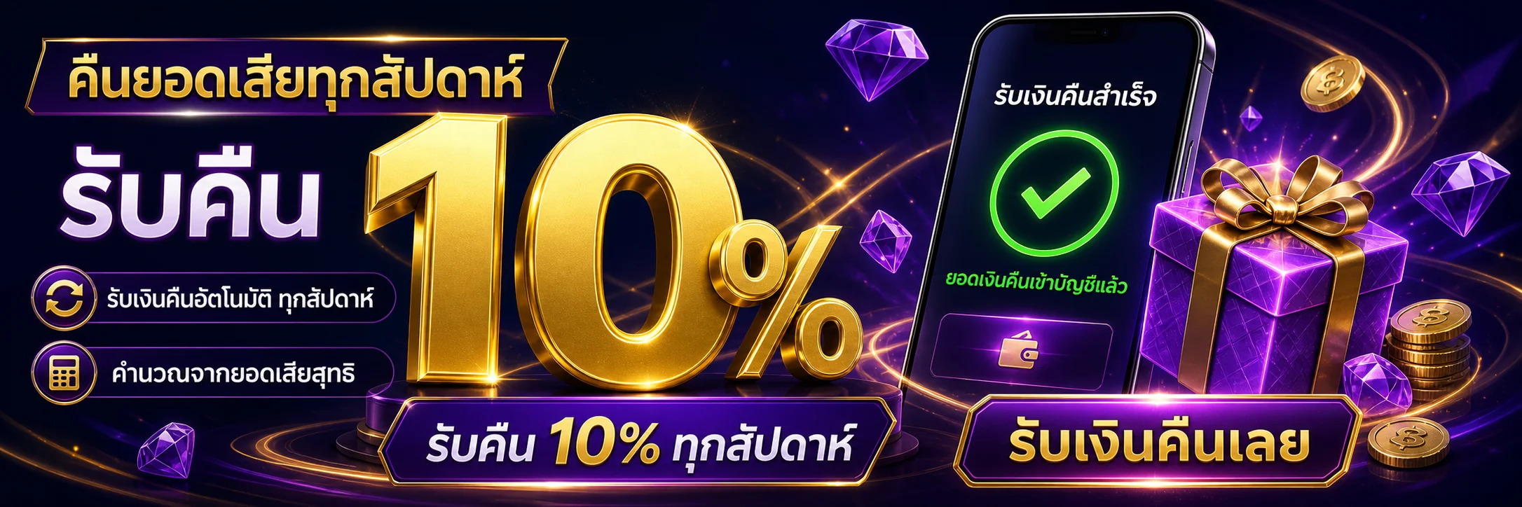 MEGAGAMEPLUS โปรโมชั่นคืนยอดเสียรายสัปดาห์