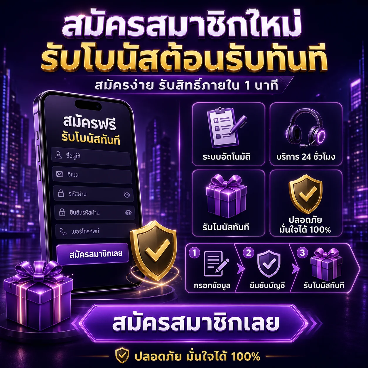 โปรโมชั่น megagameplus